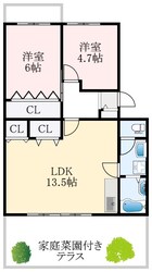 エステートⅢの物件間取画像